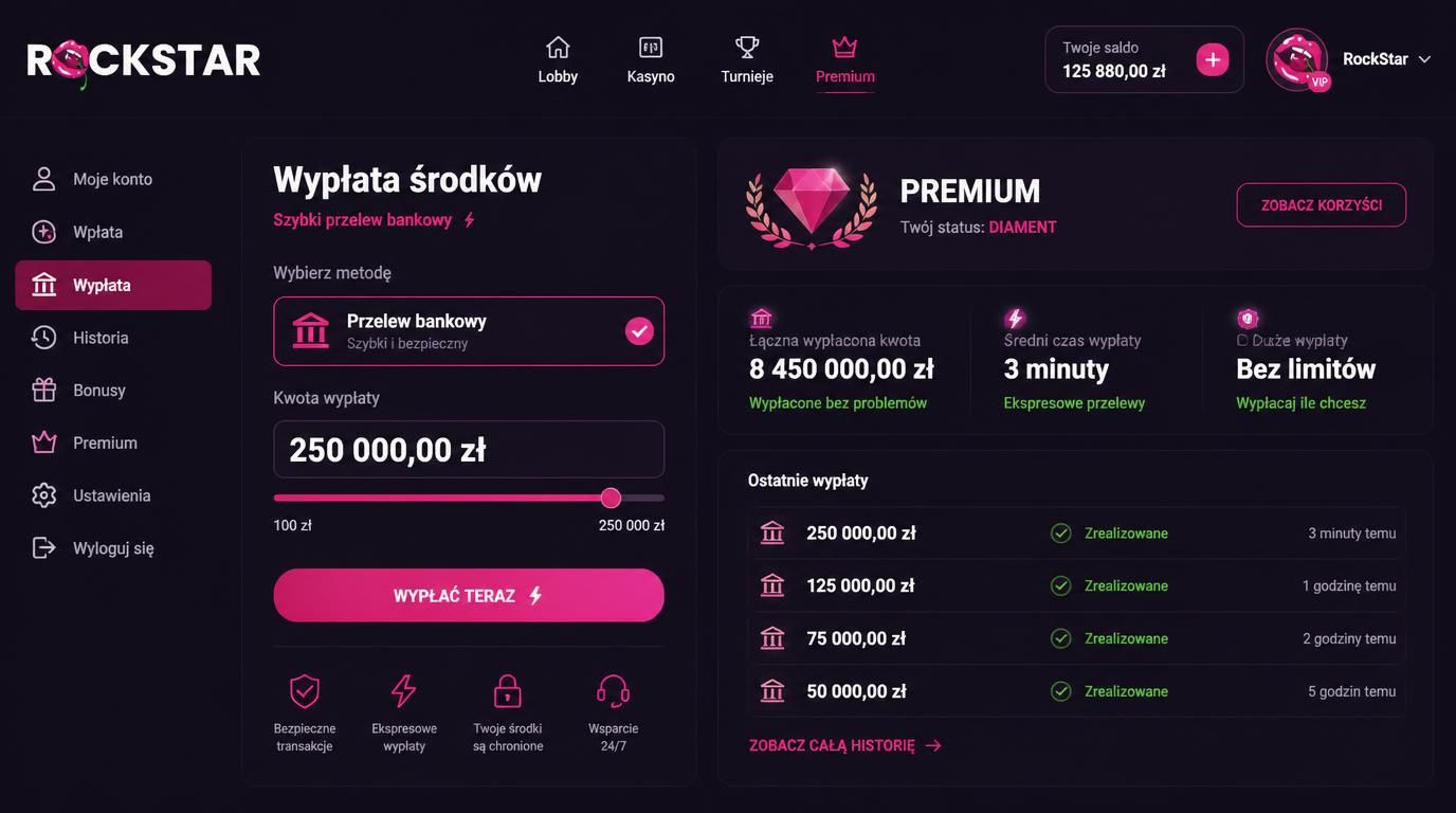 Premium wypłata z wyższym limitem i priorytetem płatności