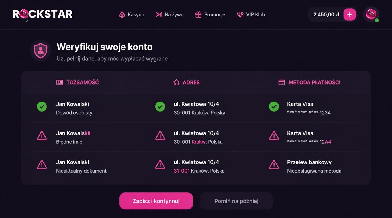 Tabela kryteriów akceptowanych i błędów w weryfikacji