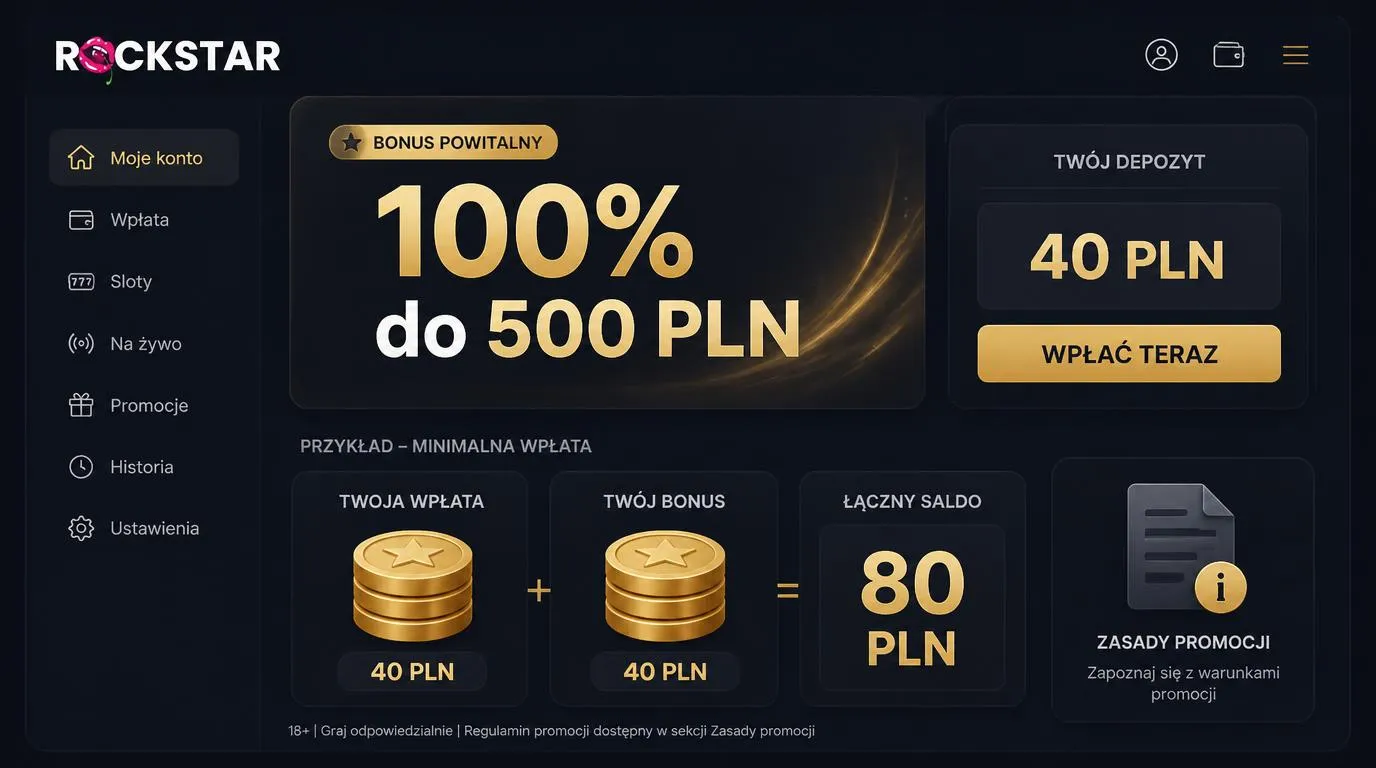 Panel bonusu powitalnego 100% do 500 PLN z minimalnym depozytem 40 PLN i przykładem podwojenia salda